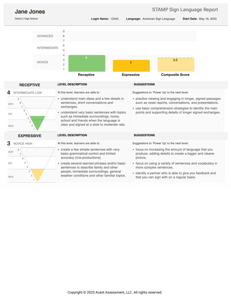 Sign Language Report.