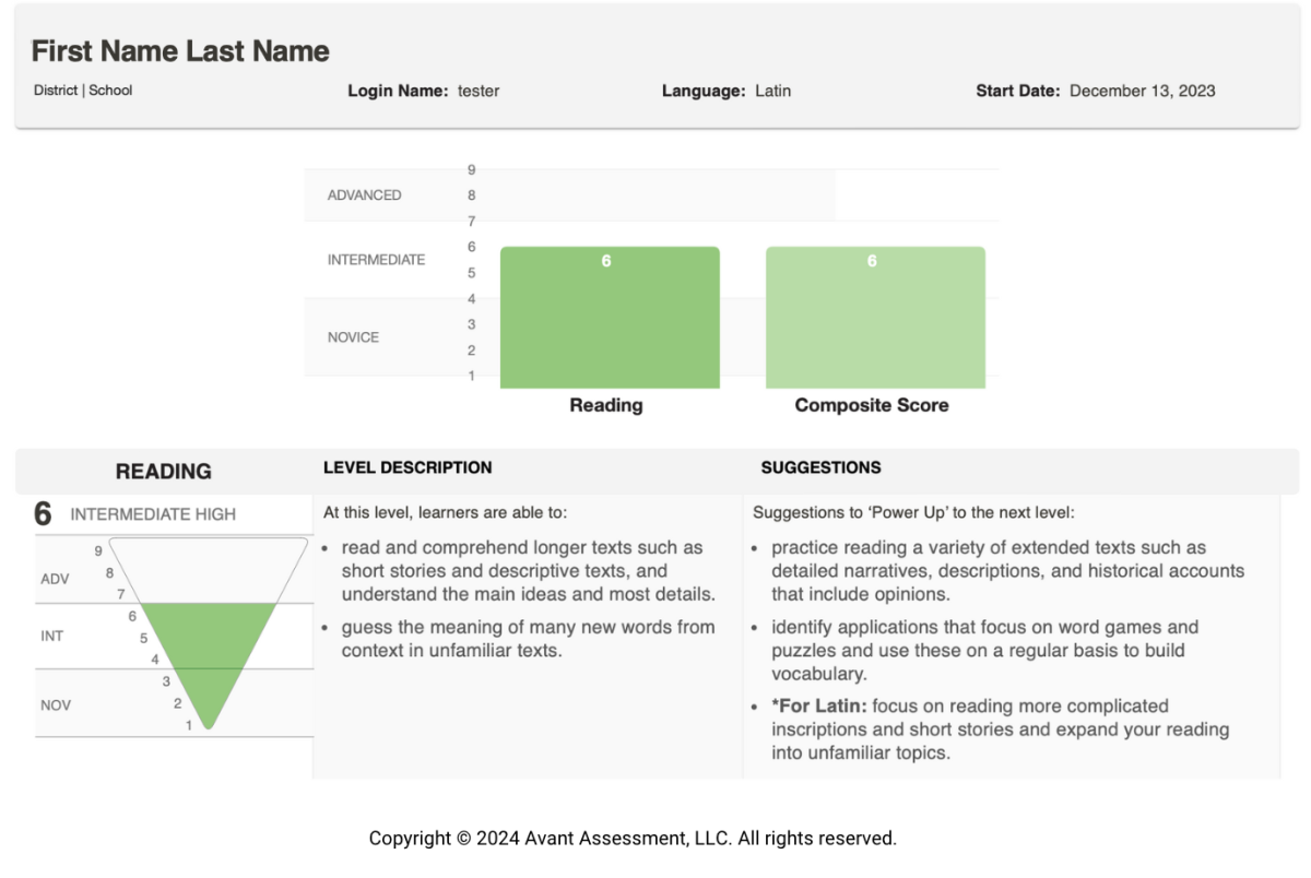 Individual Report Latin